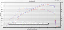 Load image into Gallery viewer, Fabspeed Corvette C8 ZR1 Super High-Flow Competition Air Intake System
