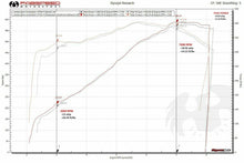 Load image into Gallery viewer, Fabspeed Lamborghini Aventador LP700-4 Valvetronic Exhaust System (2011-2016)