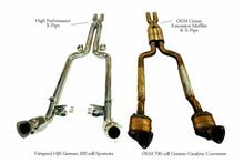 Load image into Gallery viewer, Fabspeed Maserati GranTurismo Resonator Bypass X- Pipe (2008-2019)