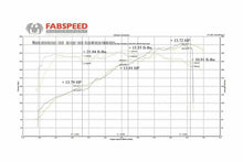 Load image into Gallery viewer, Fabspeed Porsche 981 Boxster/Cayman Sport Headers (2013-2016)