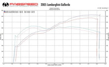 Load image into Gallery viewer, Lamborghini Gallardo XperTune Performance Software