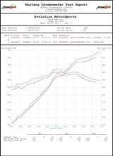 Load image into Gallery viewer, Maserati Quattroporte XperTune Performance Software