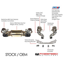 Load image into Gallery viewer, Fabspeed Porsche 992 Twin Turbo / Twin Turbo S Sport Catalytic Converters with GT2RS Style Outlets (2021+)

