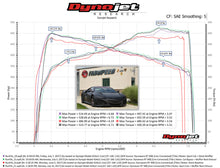 Load image into Gallery viewer, Fabspeed Acura NSX TT / Type S Sport Catalytic Converters (2017-2022)
