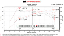 Load image into Gallery viewer, Fabspeed Alfa Romeo 4C XperTune Performance Software

