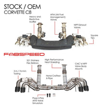 Load image into Gallery viewer, Fabspeed Chevrolet Corvette C8 E-Ray Valvetronic Maxflo Exhaust System (2023+)
