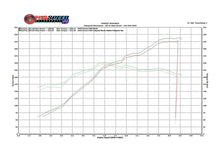 Load image into Gallery viewer, Fabspeed Ferrari 360 Valvetronic Performance Exhaust System (1999-2005)
