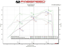 Load image into Gallery viewer, Fabspeed Ferrari 488 Pista Fabspeed ECU Tuning Upgrade
