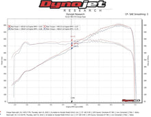 Load image into Gallery viewer, Fabspeed Ferrari 488 Pista Style Intake Charge Pipes
