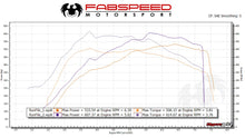 Load image into Gallery viewer, Fabspeed McLaren 600 LT Sport Catalytic Converters

