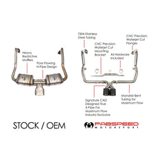 Load image into Gallery viewer, Fabspeed Porsche 718 Boxster/Cayman Maxflo Cat-Back Exhaust System (2017+)
