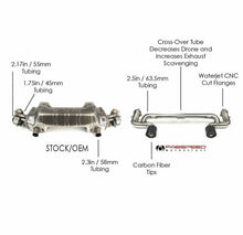 Load image into Gallery viewer, Fabspeed Porsche 718 GT4 / GTS / Spyder Lightweight Competition Exhaust System (2020+)
