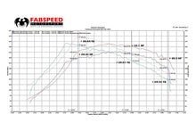 Load image into Gallery viewer, Fabspeed Porsche 911 Turbo 930 Long-Neck Intercooler (1976-1989)
