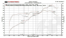 Load image into Gallery viewer, Fabspeed Porsche 981 Cayman GT4 Sport Headers
