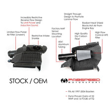 Load image into Gallery viewer, Fabspeed Porsche 986 Boxster / Boxster S Competition Air Intake System (1997-2004)
