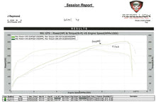 Load image into Gallery viewer, Fabspeed Porsche 991 Carrera Sport Headers (2012-2016)
