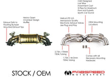 Load image into Gallery viewer, Fabspeed Porsche 992 Twin Turbo / Twin Turbo S Cat-Back Valvetronic Maxflo Exhaust System (2021+)
