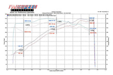 Load image into Gallery viewer, Fabspeed Porsche 996 Carrera Muffler Bypass Pipes (1999-2004)
