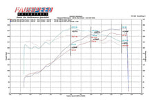 Load image into Gallery viewer, Fabspeed Porsche 996 Carrera Sport Catalytic Converter X-Pipe (1999-2004)
