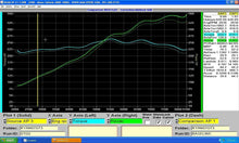 Load image into Gallery viewer, Fabspeed Porsche 997 GT3 / GT3 RS Sport Headers (2006-2009)
