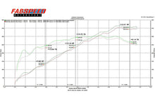 Load image into Gallery viewer, Fabspeed Porsche 997.2 Carrera Sport Headers (2009-2012)
