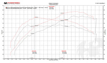 Load image into Gallery viewer, McLaren 570S / 570GT / 540C XperTune Performance Software
