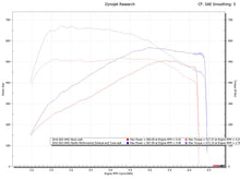 Load image into Gallery viewer, Mercedes-Benz G-Wagen G63 AMG XperTune (2015-2018)
