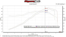 Load image into Gallery viewer, Porsche 911 Carrera DME Chip Upgrade
